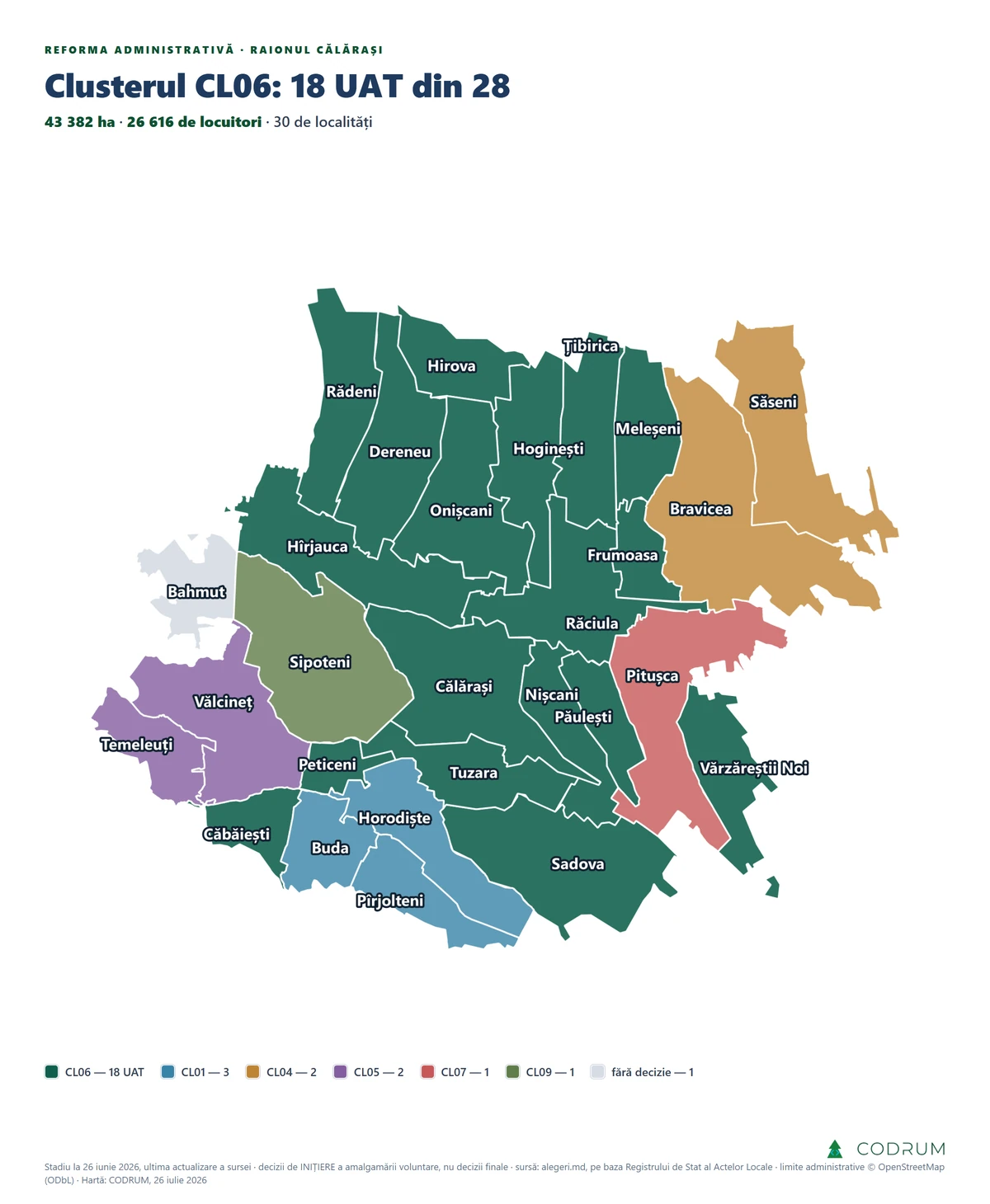 Harta raionului Călărași cu cele 28 de unități administrativ-teritoriale colorate după clusterul de amalgamare: CL06 cu 18 UAT, CL01 cu 3, CL04 și CL05 cu câte 2, CL07 și CL09 cu câte una, și Bahmut fără decizie