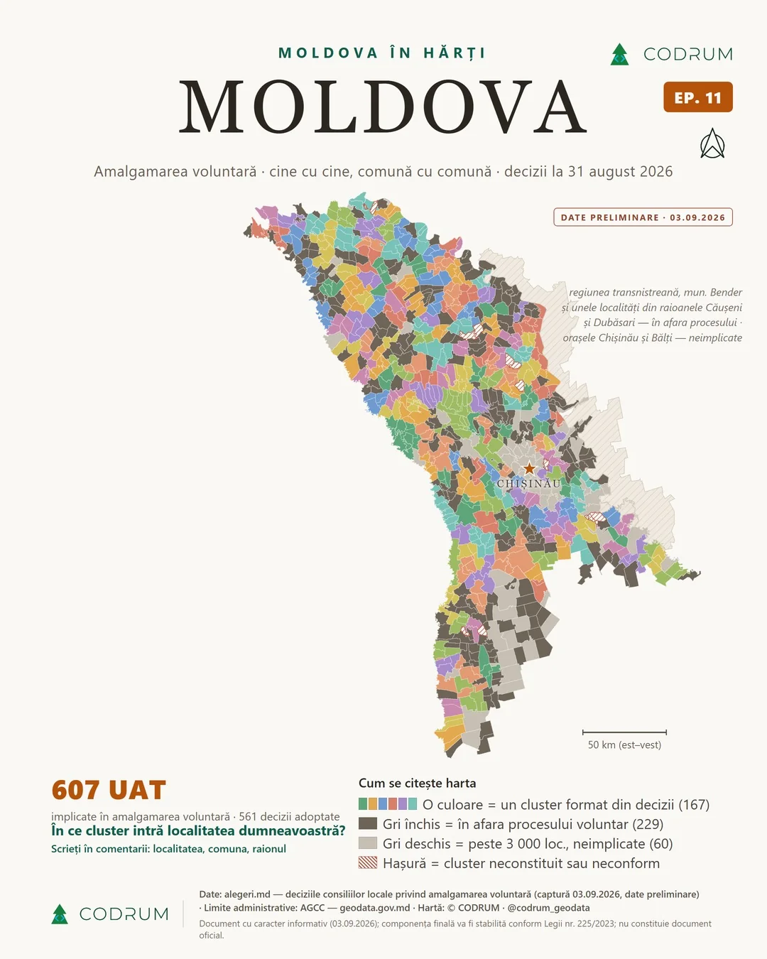 Aceeași hartă a Republicii Moldova, cu limitele fiecărei unități administrativ-teritoriale actuale păstrate: culoarea arată clusterul în care fiecare unitate a decis să se unească