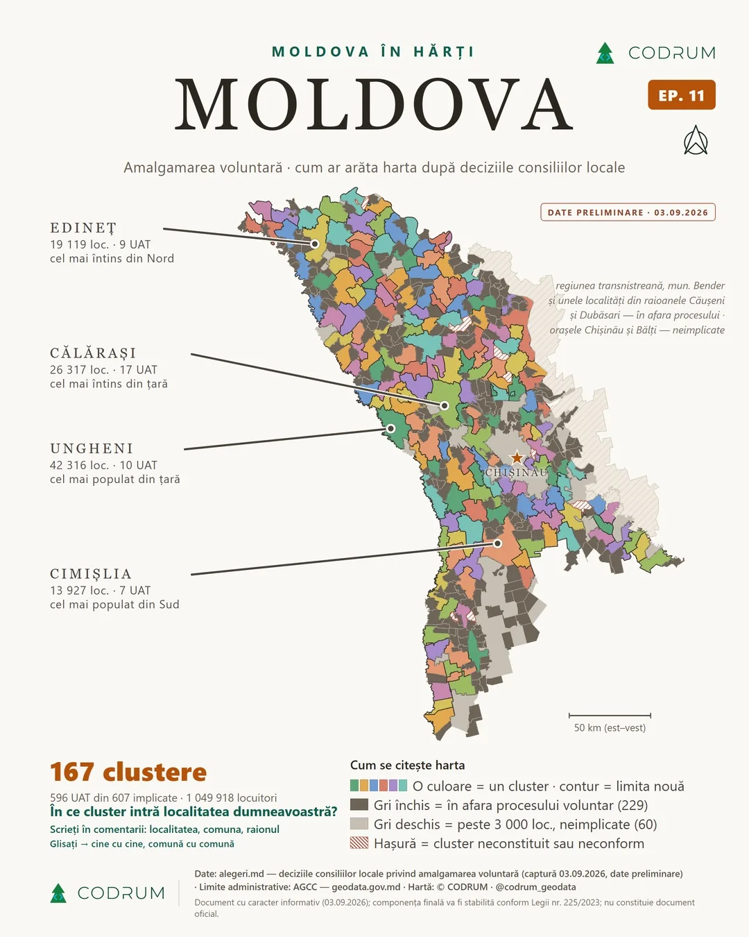 Harta Republicii Moldova cu configurația care ar rezulta din deciziile de amalgamare voluntară: 167 de clustere colorate, cu limitele lor, UAT rămase în afara procesului în gri închis, patru clustere evidențiate — Edineț, Călărași, Ungheni, Cimișlia