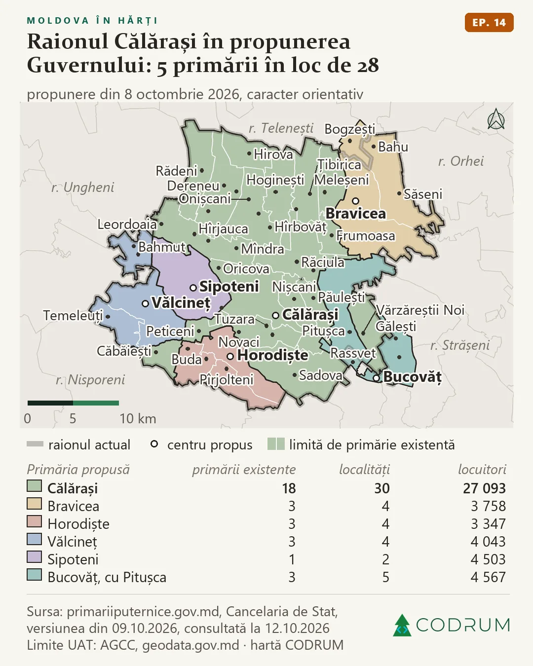 Raionul Călărași în propunerea Guvernului din 8 octombrie 2026: 5 primării propuse cu centrul în raion în loc de 28, cu limitele primăriilor existente și ale celor propuse