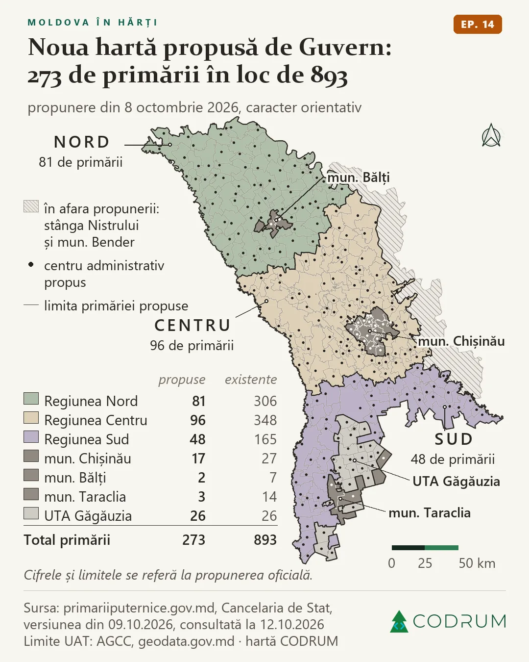 Harta amalgamare Moldova 2026, propunerea Guvernului: 273 de primării în loc de 893, în trei regiuni, cu centrele administrative propuse și zona din afara propunerii hașurată
